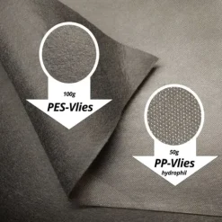 125 m x 1 m Ukrudtsbekæmpelsesstof UV stabilt med 2 overflader Havefleece Mulchstof PES/PP
