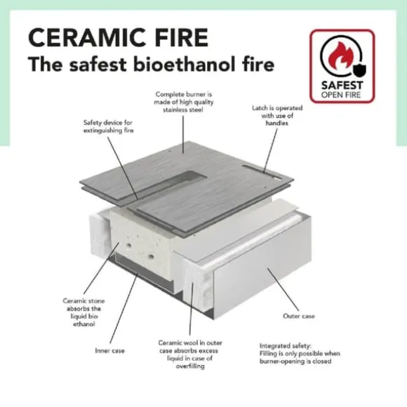 Ambiance BCB bioethanol pejs - Sort - Højt til loftet - 3,5 KW varme