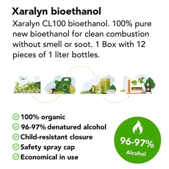 Bioethanol CL100 (12X 1 liter) - 100 % ren bioethanol - Lugtfri - Hollandsk oprindelse - Miljøvenligt brændstof