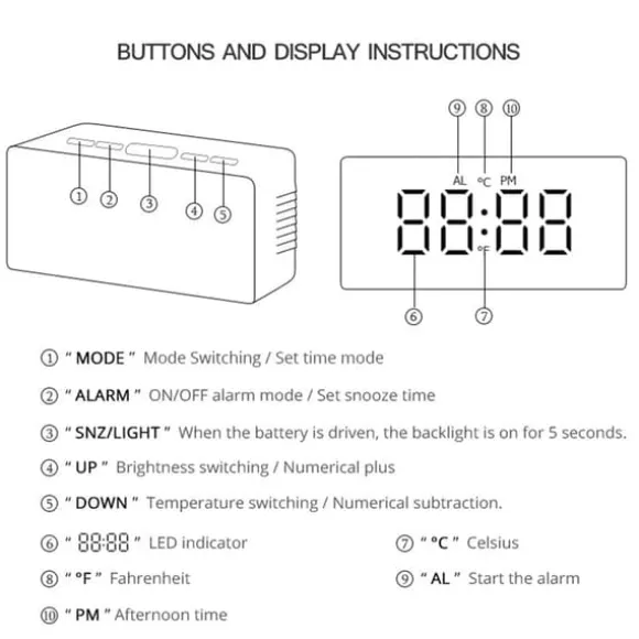 Digital Fjärrstyrd / Rörelseaktiverad WiFi Klocka med Dold Kamera och Nightvision