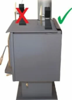 Ecofan 810 UltrAir