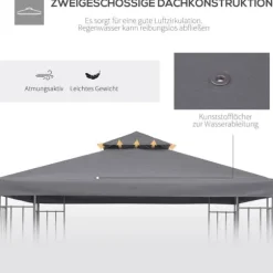Erstatningstag 3x3 m til metalpavillon, vejrbestandigt polyester, mørkegrå