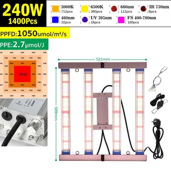 Foldbar Full Spectrum LED Vækstlys, Dæmpbar, Høj PPFD,240W