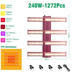 Fuldspektret LED vækstlys, 240W effekt, 1272 LED'er,240W