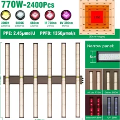 Fuldspektret LED vækstlys, 770W effekt, 2400 LED'er,770W