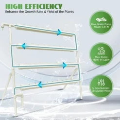 Hydroponisk dyrkningssæt - Rørsystem i PVC - Med 36 Plantepladser - Diameter 32 mm - Størrelse 95×45×100 cm - Spænding 220 V/50 Hz - Uden Beholder