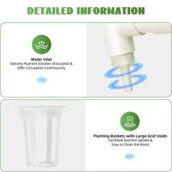 Hydroponisk dyrkningssæt - Rørsystem i PVC - Med 36 Plantepladser - Diameter 32 mm - Størrelse 95×45×100 cm - Spænding 220 V/50 Hz - Uden Beholder