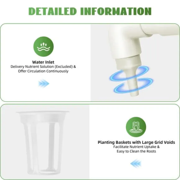 Hydroponisk dyrkningssæt - Hydroponisk system - 36 Plantehuller - 4 PVC-rør - Jordløs Indendørsdyrkning - Hvid