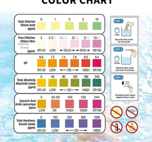 6-i-1 Pool & Spa Teststrimler, Vandtester 50-Pak - pH, Klor, Alkalinitet, Cyanursyre, Hårdhed