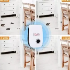 Intelligent Avskräckande Ultraljud Mot Mygg & Insekter