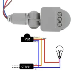Intelligent infrarød menneskekropsbevægelsessensor LED-lyssensor 85-265V