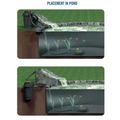 Laguna Uv Pressure Flo 4000 Uvc Damfilterhoved