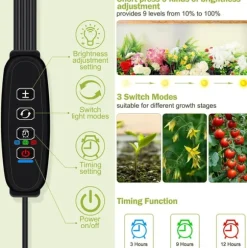 LED lyspaneler til planter - EU-adapter