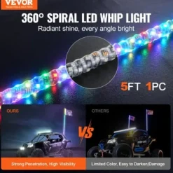 LED Piskelys, 153x3,1 cm, RGB, Vandtæt, Spiral, Offroad-belysning