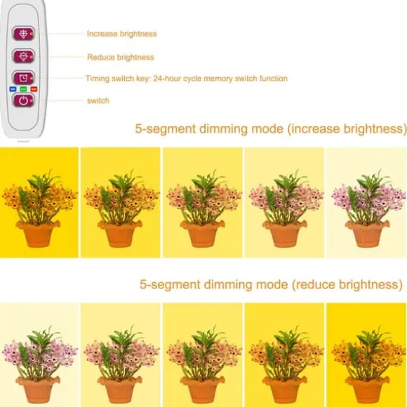 LED Plant Grow Light 5 dimbara lägen Timing USB LED-växtlampa för suckulenter krukväxter