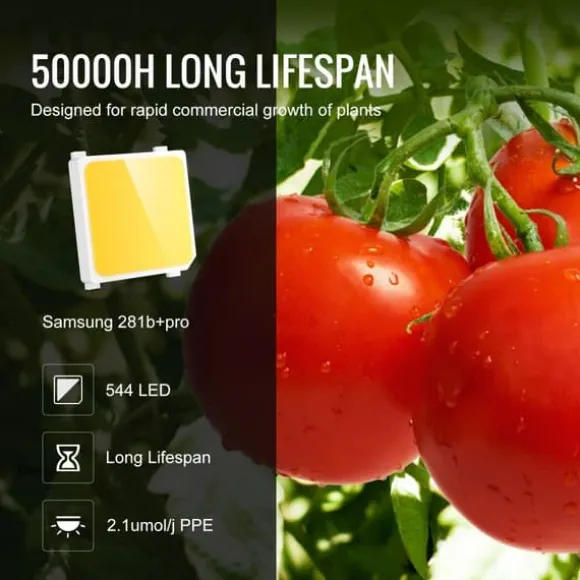 LED Vækstlys, 200 W fuldspektret dæmpbar, højtydende Samsung dioder til indendørs planter i væksttelt. Daisy chain driver til 2x4/3x3 ft.