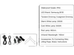 LED Vækstlys, Quantum Board Design, Samsung 281B LED'er, 200W