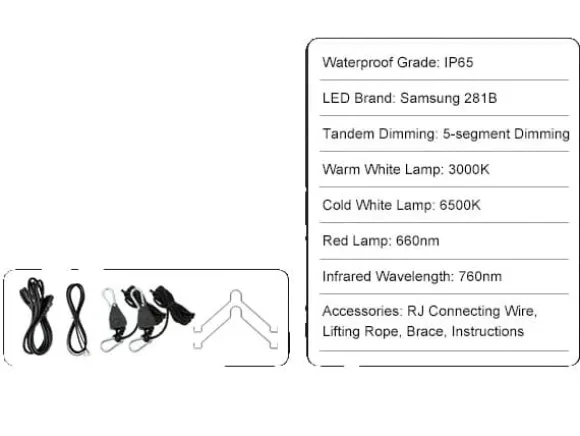 LED Vækstlys, Quantum Board Design, Samsung 281B LED'er, 200W