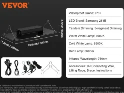 LED Vækstlys, Quantum Board Design, Samsung 281B LED'er, 200W