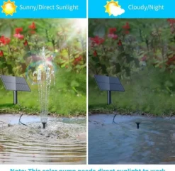 Lollanda soldrevet springvandspumpe, hurtigt arbejdende, energieffektiv, nem at rengøre, til fuglebade, have og pool