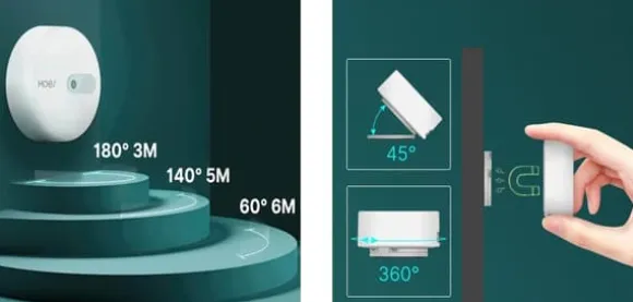 Mikrobølgebevægelsessensor Zigbee 3.0 Tuya Moes ZSS-LP-HP02-MS ES1ZZ(TY)