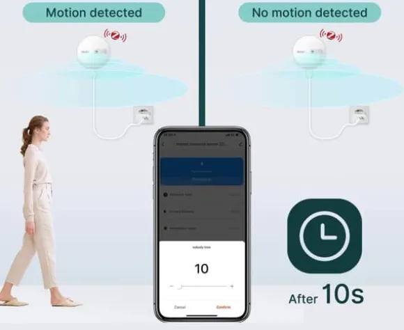 Mikrobølgebevægelsessensor Zigbee 3.0 Tuya Moes ZSS-LP-HP02-MS ES1ZZ(TY)