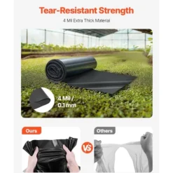 4Mil Plastfolierulle, 3 x 50 FT, Heavy Duty Polyethylen, Sort Farve