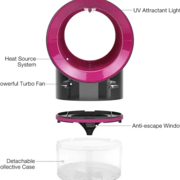 Mygfangere UV Mosquito Killer Insect Killer USB