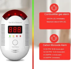 OBOSOE kombineret gas- og CO-detektor – Plug-in kuliltedetektorer til hjem, campingvogn, propan, metan