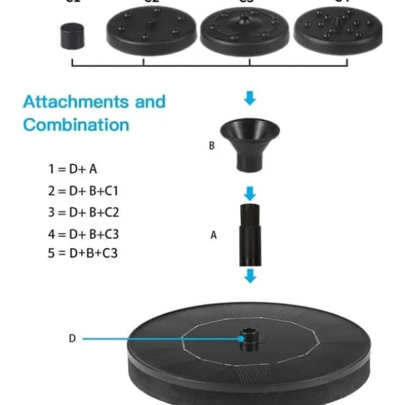 OBOSOE Solar Springvand Vandfontæne 13 cm – Flydende Pumpe til Fuglebad, Dam & Pool
