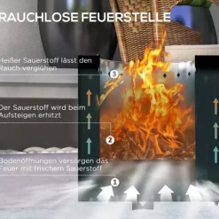 Outsunny Røfrit Bordspejs – Metal, Sort – til Terrasse & Camping