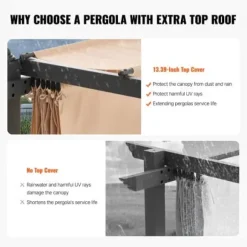 Pergola, 297x297x230 cm, Beige, Aluminium