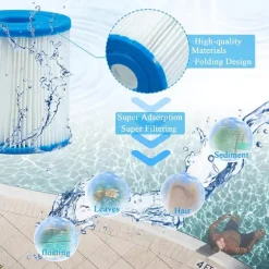 Poolfilter til Bestway Lay-Z-Spa Poolfilter
