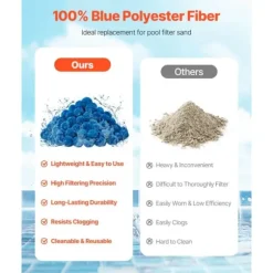 Poolfilterbolde, til Sandfilterpump Swimming Pool, 1,5 lbs, Genanvendelig, Blå