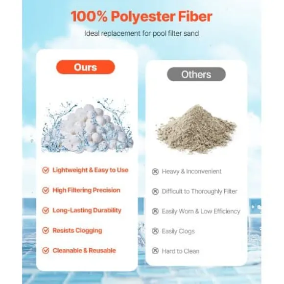 Poolfilterkugler, 50 mm, Hvide, Polyesterfiber