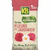 Pottekompost KB