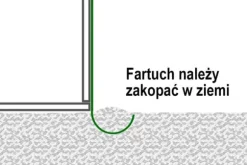 Promis haven tunnel TF425