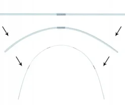 RAMME Drivhustunnel HAVE Ramme til DYRKNING