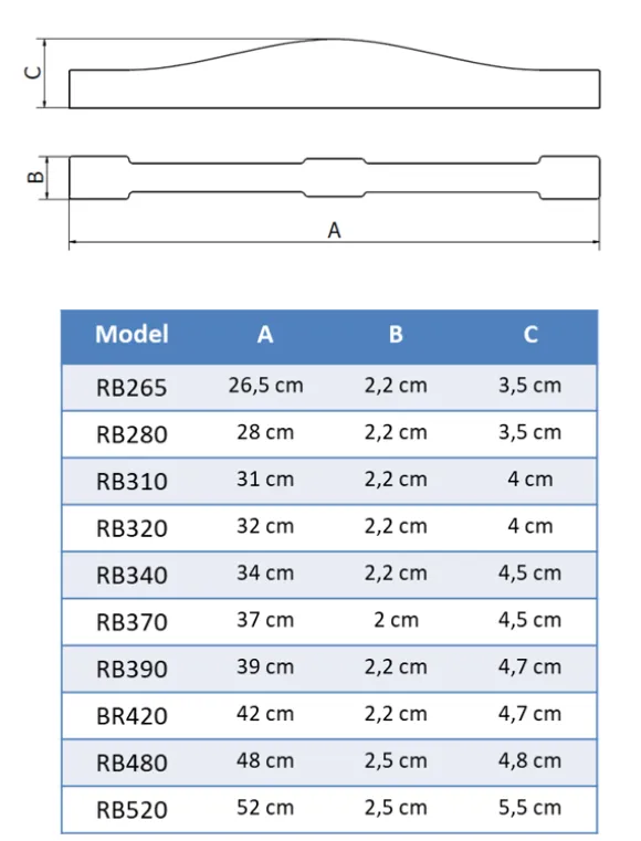 RB280 - 28 cm