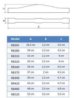 RB520 - 52 cm