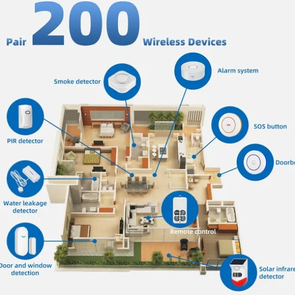 WiFi Smart Home Security Alarm System med sensorer