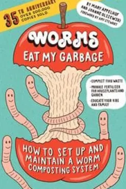 Worms Eat My Garbage, 35th Anniversary Edition