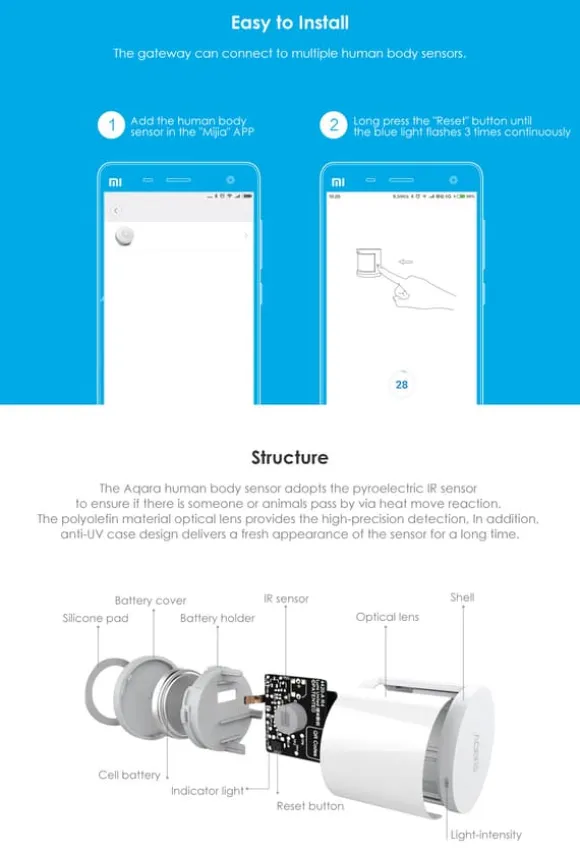 XiaoMi Smart Home Menneskekropssensor Trådløs forbindelse 7m registreringsafstand