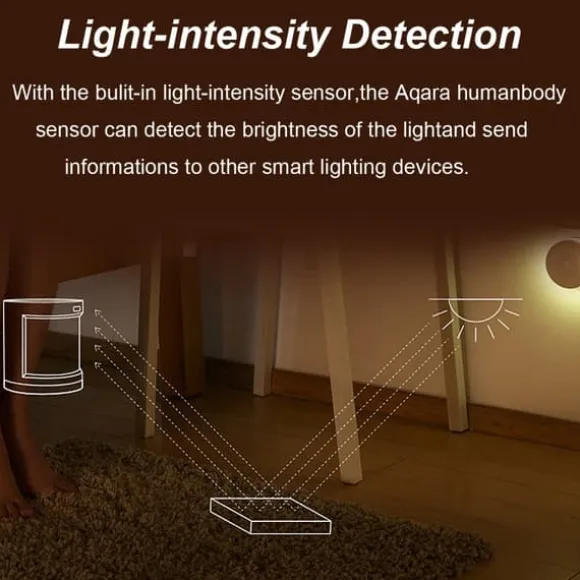 XiaoMi Smart Home Menneskekropssensor Trådløs forbindelse 7m registreringsafstand